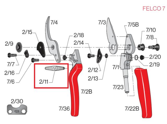 Felco 2/91 Fjedersæt (2x 2/11)