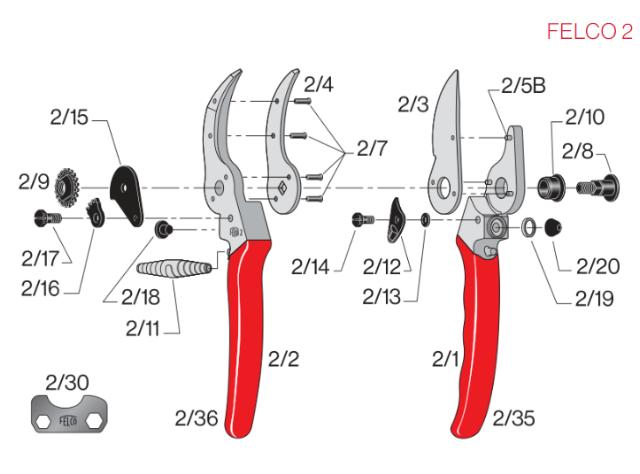 Felco 2/92 Komplet Tommelfingerlås med Plade