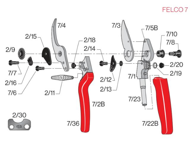 Felco 2/92 Komplet Tommelfingerlås med Plade