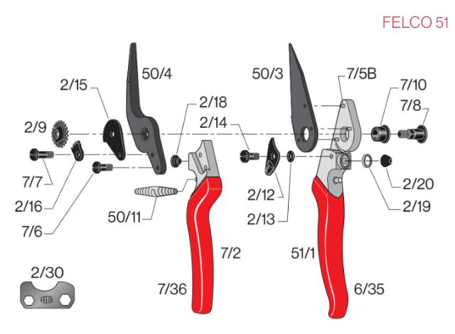 Felco 2/92 Komplet Tommelfingerlås med Plade