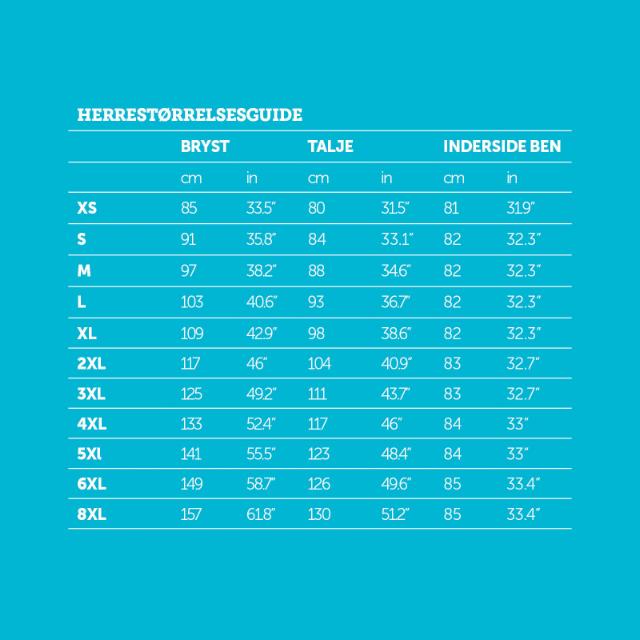 Betacraft ISO940 Herre Parka Regnjakke Sort