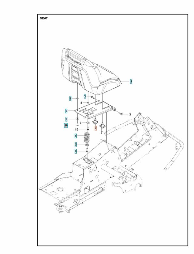 Husqvarna fingerskrue
