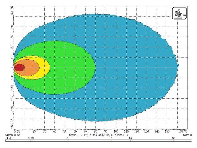 Sparex Arbejdslygte LED 6100lm