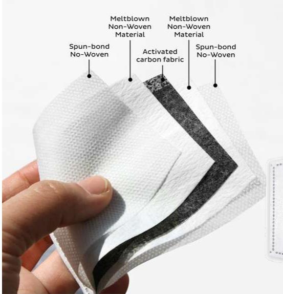 Supalaps+ Genanvendelig Mundbind, Camo